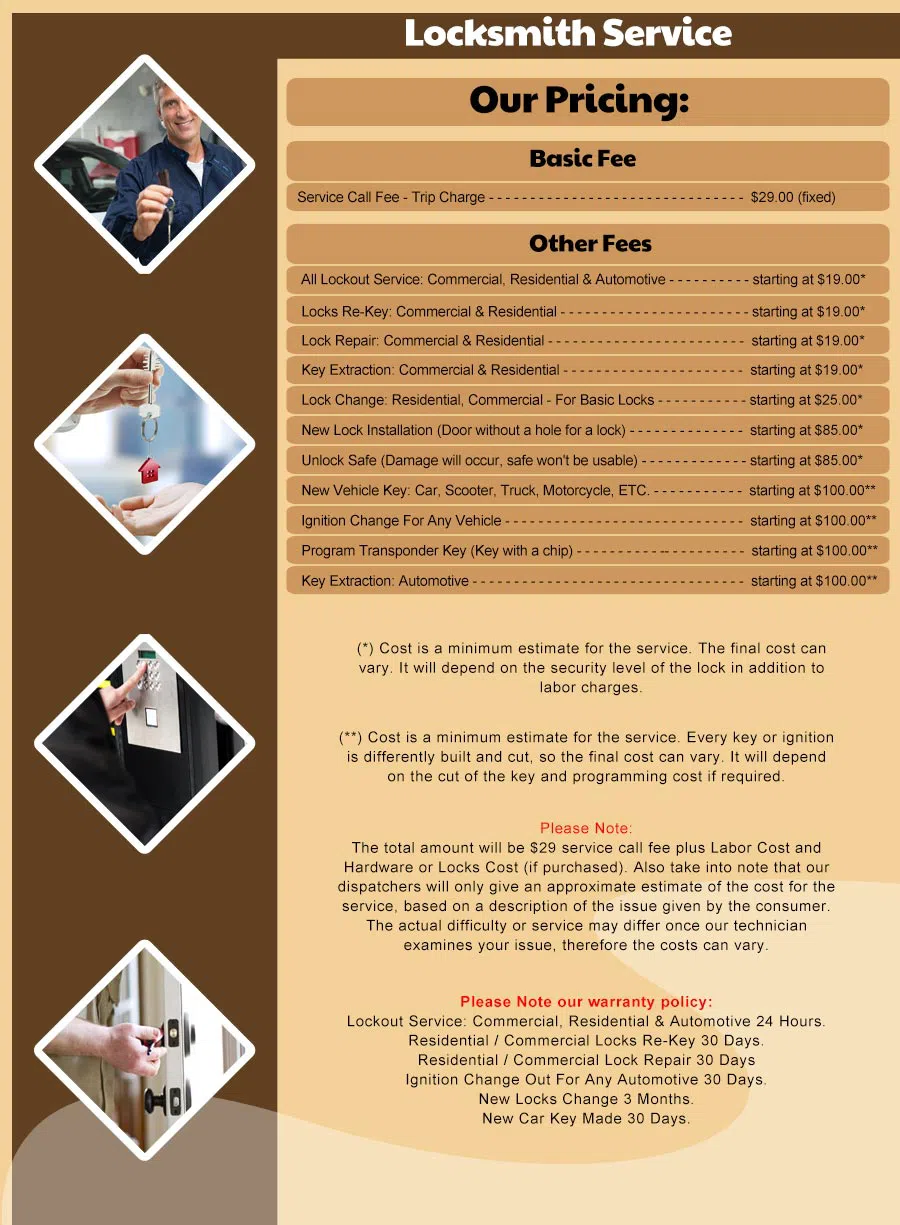 Terra Del Sol AZ Locksmith Store, Tucson, AZ 520-399-8023